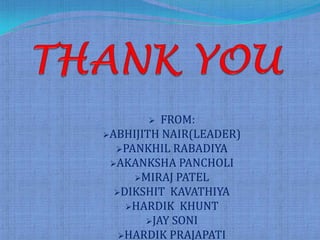   FROM:
ABHIJITH NAIR(LEADER)
  PANKHIL RABADIYA
 AKANKSHA PANCHOLI
     MIRAJ PATEL
  DIKSHIT KAVATHIYA
    HARDIK KHUNT
       JAY SONI
   HARDIK PRAJAPATI
 
