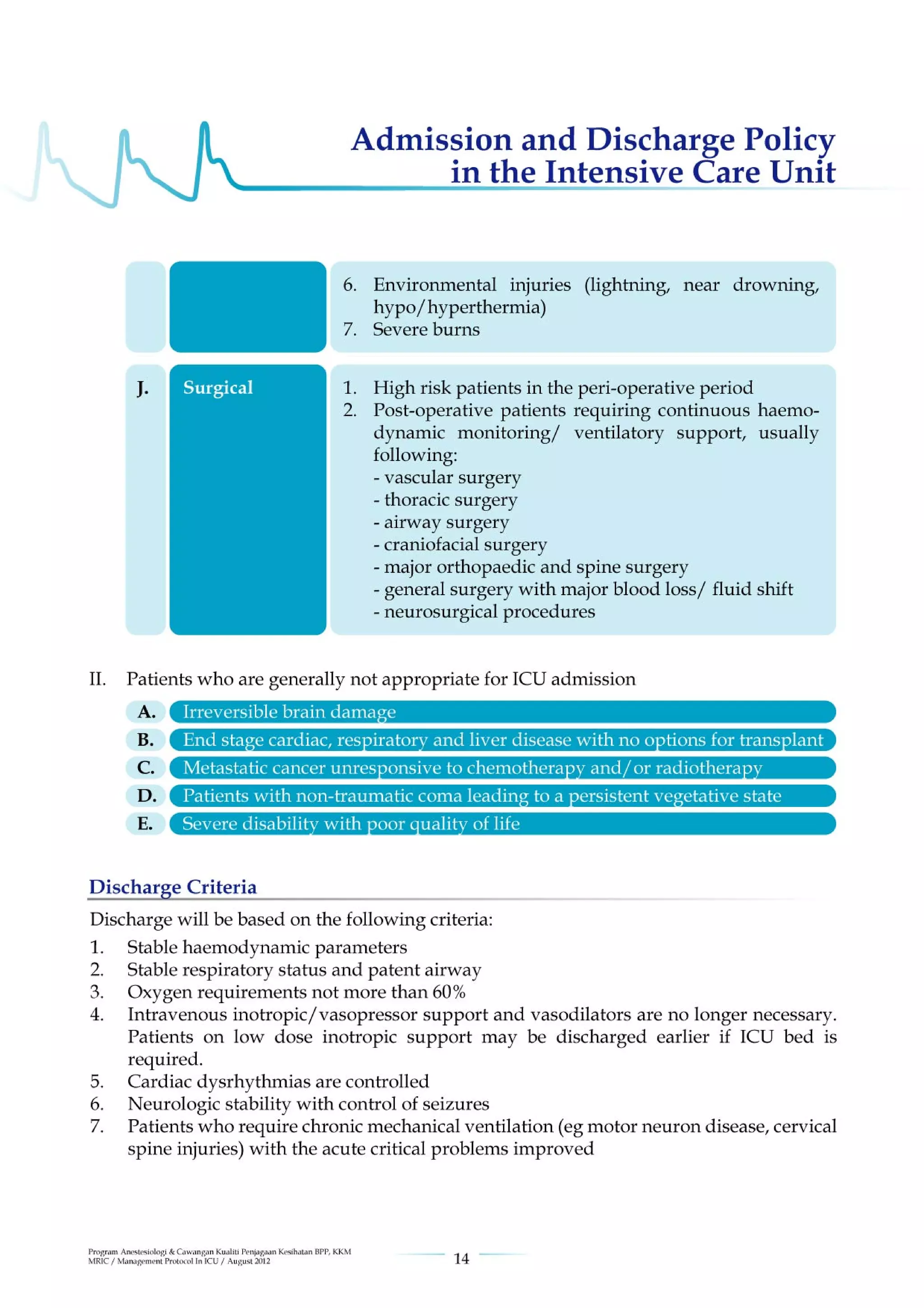 Management protools in icu