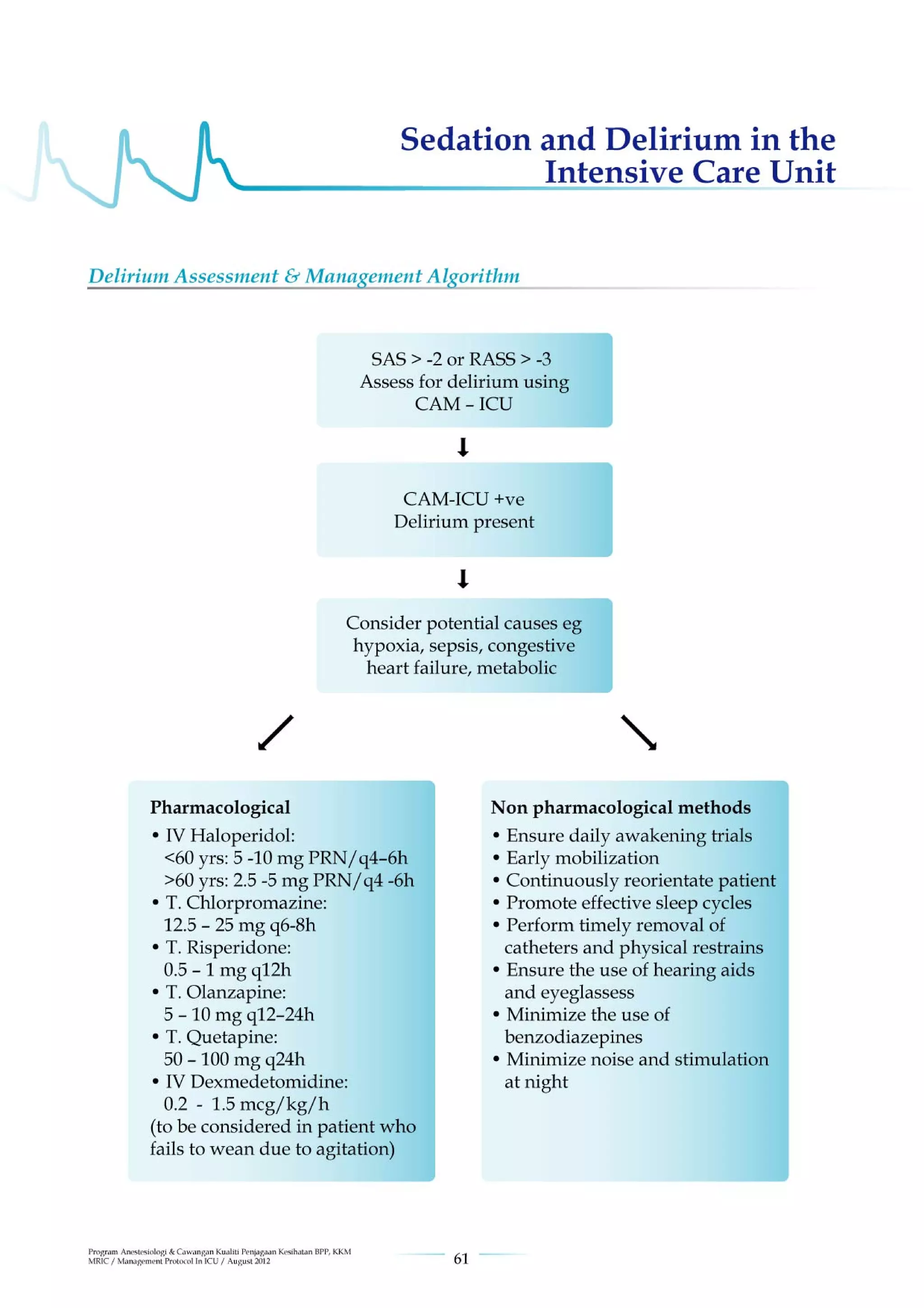 Management protools in icu