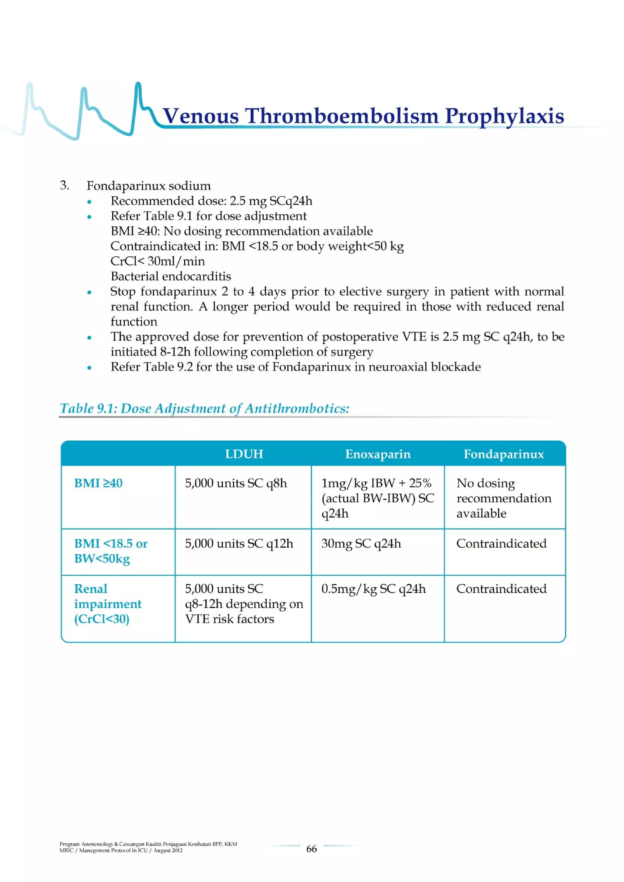 Management protools in icu