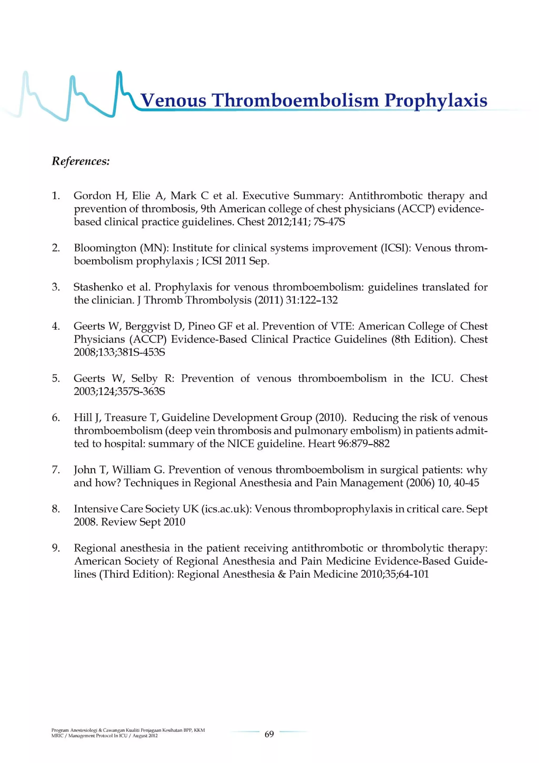 Management protools in icu