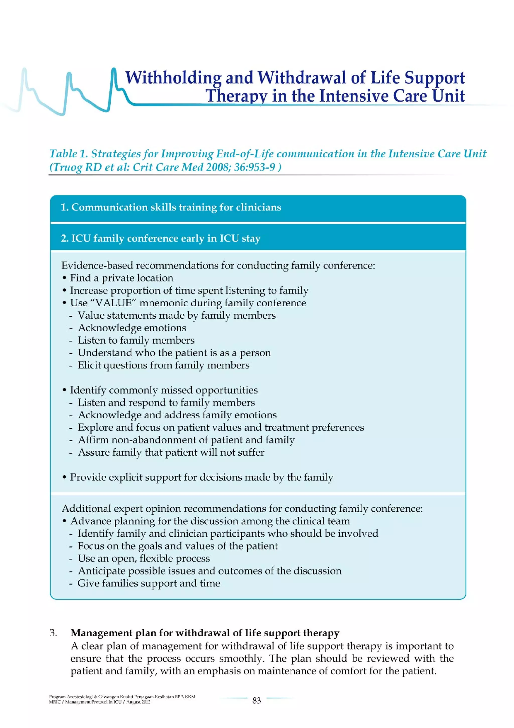 Management protools in icu