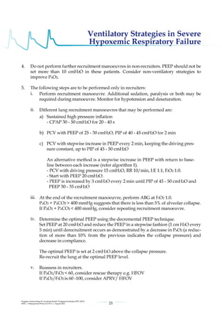 Management protools in icu