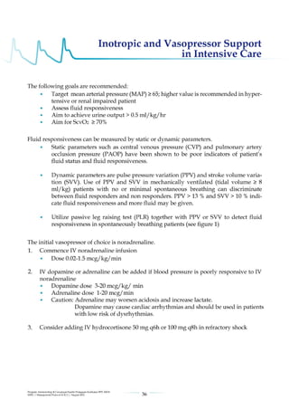 Management protools in icu
