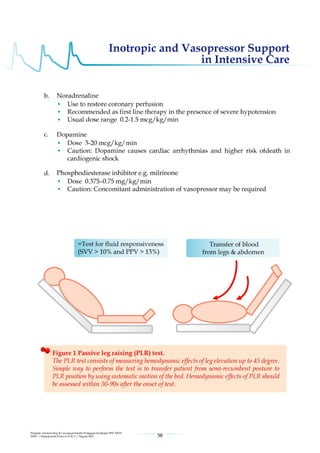 Management protools in icu