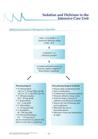 Management protools in icu