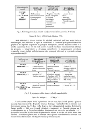 Clasificarea pe nivel
        Clasificarea prin
                                  DECIZIA DE                   DECIZIA DE                 DECIZIA DE
            metodă
                                   REGLARE                     CONDUCERE                 PLANIFICARE
          DECIZII                        7.                           8.                         9.
            NON               - Ordonanţarea               - Pregătirea viitoarelor   - Lansarea de noi
       STRUCTURATE            serviciilor specializate     bugete şi programe         servicii
             sau              - Managementul               - Definirea                - Selectarea
          HIBRIDE             „finanţelor”                 individuală a              responsabililor
                                                           remunerării                - Pătrunderea pe alte
                                                           - Lansarea unei            pieţe
                                                           campanii
                                                           promoţionale


       Fig. 7. Schema generală de sinteză: clasificarea deciziilor (exemple de decizii)

                             Sursa: G. Gorry şi M.S. Scott-Morton, 1971.

      Altă prezentare a acestei scheme de referinţă, subliniind mai bine aceste aspecte
metodologice, este prezentată în figura 8. Putem astfel să clasificăm principalele modele sau
grupurile de algoritmi disponibili în panoplia managerului, alocând fiecăruia dintre ei o
celulă, aceea unde el este cel mai mult utilizat. Această clasificare puţin neaşteptată a băncii
de programe a întreprinderii se dovedeşte semnificativă şi caracterizează importanţa
respectului pe care trebuie să-l aibă pentru orice sistem de informaţii şi pentru diversitatea
sistemului de decizii.

                                                              Clasificarea pe nivel
         Clasificarea prin          DECIZIA DE
                                                                 DECIZIA DE                DECIZIA DE
             metodă              REGLARE (sau de
                                                                 CONDUCERE                PLANIFICARE
                                     exploatare)
          DECIZII                         1.                             2.                        3.
        PROGRAMATE              - Tabele de decizii         - Modele contabile           - Grafice şi
                                - Scheme cibernetice        bugetare                     programe complexe
                                simple                      - Statistici regresive       (variabile mixte)
           DECIZII                          4.                         5.                         6.
        STRUCTURATE             - Metoda PERT.              - Simularea bugetară         - Simularea şi
                                - Statistici descriptive    - Simularea MONTE-           analiza bayesiană
                                                            CARLO şi aşteptarea          (tipul modelului lui
                                                            - Programul liniar cu        D.B. Hertz)
                                                            variabile continue
          DECIZII                          7.                          8.                         9.
            NON                 - Simulările contabile      - Analiza bayesiană          - Metoda DELPHI.
      STRUCTURATE sau           ale trezoreriei
          HIBRIDE

                    Fig. 8. Schema generală a sintezei: clasificarea deciziilor

                                 Sursa: Le Moigne, J.L. (1974), p. 75.

       Chiar această schemă poate fi prezentată într-un mod puţin diferit, pentru a pune în
evidenţă frecvenţa relativă a diverselor tipuri de decizie pe care le observăm în mijlocul unei
întreprinderi clasice (fig. 9). Este vorba despre o frecvenţă cantitativă: numărul deciziilor în
fiecare celulă [...] fără vreo ipoteză calitativă a importanţei ei. Această estimare va fi
precizată pas cu pas în fiecare întreprindere: după suprafeţele respective ale celulelor 1, 4, 7,
priorităţile eforturilor de dezvoltare ale procedurilor interne de decizie vor putea fi mai uşor
definite. De asemenea, putem pune în evidenţă, tot cu ajutorul acestui model de referinţă, faza
mecanismului deciziei care privilegiază fiecare tip nou de decizie.




                                                                                                                86
 