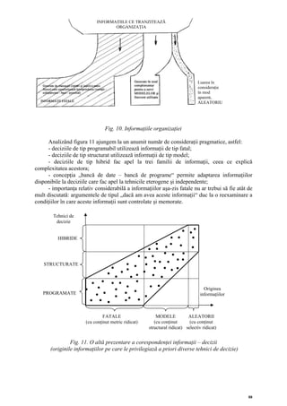 INFORMAŢIILE CE TRANZITEAZĂ
                                   ORGANIZAŢIA




                                                                                Luarea în
                                                                                consideraţie
                                                                                în mod
                                                                                aparent,
                                                                                ALEATORIU




                                 Fig. 10. Informaţiile organizaţiei

      Analizând figura 11 ajungem la un anumit număr de consideraţii pragmatice, astfel:
      - deciziile de tip programabil utilizează informaţii de tip fatal;
      - deciziile de tip structurat utilizează informaţii de tip model;
      - deciziile de tip hibrid fac apel la trei familii de informaţii, ceea ce explică
complexitatea acestora;
      - concepţia „bancă de date – bancă de programe“ permite adaptarea informaţiilor
disponibile la deciziile care fac apel la tehnicile eterogene şi independente;
      - importanţa relativ considerabilă a informaţiilor aşa-zis fatale nu ar trebui să fie atât de
mult discutată: argumentele de tipul „dacă am avea aceste informaţii“ duc la o reexaminare a
condiţiilor în care aceste informaţii sunt controlate şi memorate.

        Tehnici de
         decizie


          HIBRIDE




    STRUCTURATE




                                                                                    Originea
   PROGRAMATE                                                                     informaţiilor



                                FATALE                    MODELE           ALEATORII
                       (cu conţinut metric ridicat)      (cu conţinut       (cu conţinut
                                                      structural ridicat) selectiv ridicat)


                Fig. 11. O altă prezentare a corespondenţei informaţii – decizii
       (originile informaţiilor pe care le privilegiază a priori diverse tehnici de decizie)




                                                                                                  88
 