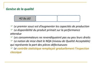 Genèse de la qualité
 Le premier souci est d’augmenter les capacités de production
 La disponibilité du produit primait sur la performance
attendue
 Les consommateurs ne revendiquaient pas ou peu leurs droits
 La notion de mise était le NQA (niveau de Qualité Acceptable)
qui représente la part des pièces défectueuses
 Le contrôle statistique remplaçait graduellement l’inspection
classique
 