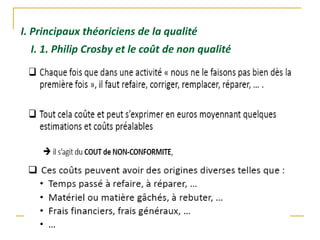 I. Principaux théoriciens de la qualité
I. 1. Philip Crosby et le coût de non qualité
 