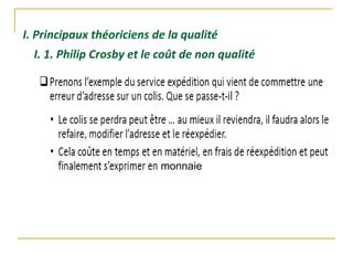 monnaie
I. Principaux théoriciens de la qualité
I. 1. Philip Crosby et le coût de non qualité
 