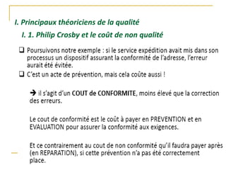 I. Principaux théoriciens de la qualité
I. 1. Philip Crosby et le coût de non qualité
 