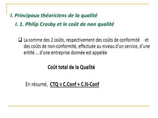 I. Principaux théoriciens de la qualité
I. 1. Philip Crosby et le coût de non qualité
 