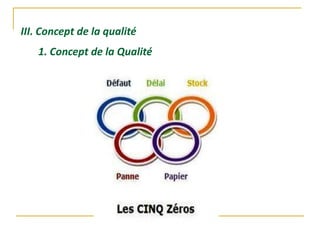 III. Concept de la qualité
1. Concept de la Qualité
 