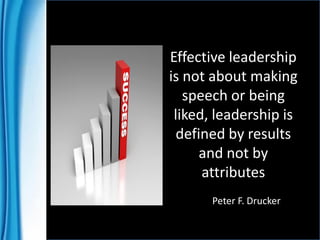 Effective leadership
is not about making
speech or being
liked, leadership is
defined by results
and not by
attributes
Peter F. Drucker