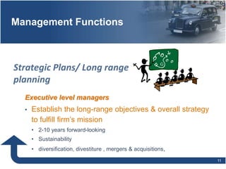 Management Functions
11
Strategic Plans/ Long range
planning
Executive level managers
• Establish the long-range objectives & overall strategy
to fulfill firm’s mission
• 2-10 years forward-looking
• Sustainability
• diversification, divestiture , mergers & acquisitions,
 