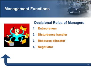 Management Functions
Decisional Roles of Managers
1. Entrepreneur
2. Disturbance handler
3. Resource allocator
4. Negotiator
19
 