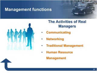 Management functions
The Activities of Real
Managers
• Communicating
• Networking
• Traditional Management
• Human Resource
Management
20
 