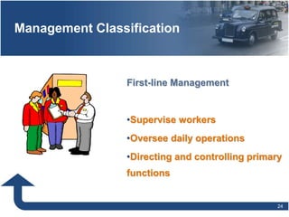 Management Classification
24
First-line Management
•Supervise workers
•Oversee daily operations
•Directing and controlling primary
functions
 