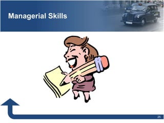 Managerial Skills
25
 