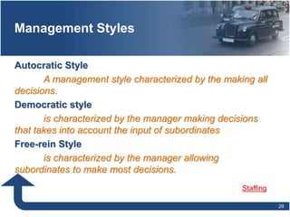 Management Styles
Autocratic Style
A management style characterized by the making all
decisions.
Democratic style
is characterized by the manager making decisions
that takes into account the input of subordinates
Free-rein Style
is characterized by the manager allowing
subordinates to make most decisions.
29
Staffing
 