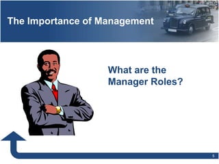 5
The Importance of Management
What are the
Manager Roles?
 