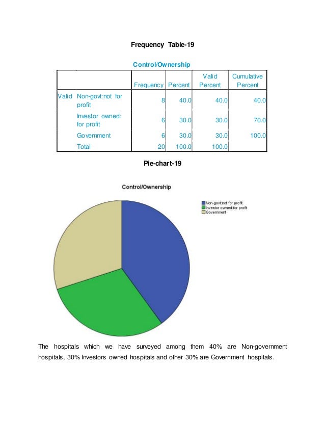 adoption of information and communication technology An investigative study of the factors affecting the adoption of information and communication technology in small and medium scale enterprises in nigeria irefin, i a phd technology planning and development unit obafemi awolowo university, nigeria. adoption of information and communication technology An investigative study of the factors affecting the adoption of information and communication technology in small and medium scale enterprises in nigeria irefin, i a phd technology planning and development unit obafemi awolowo university, nigeria.