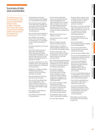 Overview
Summary of risks
and uncertainties

The following factors,   • A prolonged period of weak            • the fact that ArcelorMittal’s       • economic policy, political, social




                                                                                                                                                  Our business
                           economic growth, either globally        reserve and resource estimates        and legal risks and uncertainties
among others, could        or in ArcelorMittal’s key markets;      could materially differ from          in certain countries in which
cause ArcelorMittal’s                                              mineral quantities that it may be     ArcelorMittal operates or
                         • the risk that excessive capacity
actual results             in the steel industry globally and
                                                                   able to actually recover, that its    proposes to operate;
to differ materially       particularly in China may hamper
                                                                   mine life estimates may prove
                                                                                                       • ﬂuctuations in currency exchange
                                                                   inaccurate and the fact that
from those discussed       the steel industry’s recovery
                                                                   market ﬂuctuations may render
                                                                                                         rates, particularly the euro to US
in the forward-looking     and weigh on the proﬁtability
                                                                   certain ore reserves uneconomical
                                                                                                         dollar exchange rate, and the risk




                                                                                                                                                  Sustainability
                           of steel producers;                                                           of impositions of exchange
statements included                                                to mine;
                                                                                                         controls in countries where
throughout this          • the risk of protracted weakness in
                                                                 • drilling and production risks in      ArcelorMittal operates;
                           steel prices or of price volatility;
annual report.                                                     relation to mining;
                                                                                                       • the risk of disruptions to
                         • any volatility in the supply or
                                                                 • rising extraction costs in relation   ArcelorMittal’s manufacturing
                           prices of raw materials, energy
                                                                   to mining;                            operations;
                           or transportation, or mismatches
                           of raw material and steel price       • failure to manage continued         • the risk of damage to




                                                                                                                                                  Performance
                           trends;                                 growth through acquisitions;          ArcelorMittal’s production facilities
                                                                                                         due to natural disasters;
                         • increased competition in the steel • a Mittal family trust’s ability to
                           industry;                               exercise signiﬁcant inﬂuence over • the risk that ArcelorMittal’s
                                                                   the outcome of shareholder voting; insurance policies may provide
                         • the risk that unfair practices in
                                                                                                         inadequate coverage;
                           steel trade could negatively          • any loss or diminution in the
                           affect steel prices and reduce          services of Mr Lakshmi N Mittal, • the risk of product liability claims;
                           ArcelorMittal’s proﬁtability, or that ArcelorMittal’s chairman of the
                                                                                                       • the risk of potential liabilities from




                                                                                                                                                  Governance
                           national trade restrictions could       board of directors and chief
                                                                                                         investigations, litigation and ﬁnes
                           hamper ArcelorMittal’s access to        executive ofﬁcer;
                                                                                                         regarding antitrust matters;
                           key export markets;
                                                                 • the risk that the earnings and cash
                                                                                                       • the risk that ArcelorMittal’s
                         • increased competition from other        ﬂows of ArcelorMittal’s operating
                                                                                                         governance and compliance
                           materials, which could signiﬁcantly subsidiaries may not be sufﬁcient
                                                                                                         processes may fail to prevent
                           reduce market prices and demand to meet future funding needs at
                                                                                                         regulatory penalties or
                           for steel products;                     the holding company level;
                                                                                                         reputational harm, both at




                                                                                                                                                  Financial statements
                         • legislative or regulatory changes, • the risk that changes in                 operating subsidiaries and
                           including those relating to             assumptions underlying                joint ventures;
                           protection of the environment           the carrying value of certain
                                                                                                       • the risk of unfavorable changes to,
                           and health and safety;                  assets, including as a result
                                                                                                         or interpretations of, the tax laws
                                                                   of adverse market conditions,
                         • laws and regulations restricting                                              and regulations in the countries in
                                                                   could result in impairment of
                           greenhouse gas emissions;                                                     which ArcelorMittal operates;
                                                                   tangible and intangible assets,
                         • the risk that ArcelorMittal’s high      including goodwill;                 • the risk that ArcelorMittal may
                           level of indebtedness could                                                   not be able to fully utilize its
                                                                 • the risk that signiﬁcant capital
                           make it difﬁcult or expensive to                                              deferred tax assets; and
                                                                   expenditure and other
                           reﬁnance its maturing debt, incur
                                                                   commitments ArcelorMittal           • the risk that ArcelorMittal’s
                           new debt and/or ﬂexibly manage
                                                                   has made in connection with           reputation and business could
                           its business;
                                                                   acquisitions may limit its            be materially harmed as a result
                         • risks relating to greenﬁeld and         operational ﬂexibility and add        of data breaches, data theft,
                           brownﬁeld projects;                     to its ﬁnancing requirements;         unauthorized access or
                                                                                                         successful hacking.
                         • risks relating to ArcelorMittal’s     • ArcelorMittal’s ability to fund
                           mining operations;                      under-funded pension liabilities;
                                                                                                       These factors are discussed in
                                                                 • the risk of labor disputes;         more detail in this annual report
                                                                                                       on page 192.
                                                                                                                                                        ArcelorMittal Annual Report 2011




                                                                                                                                                  63
 