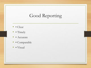 Comprehensive Guide to Effective Management Reporting for Business ...