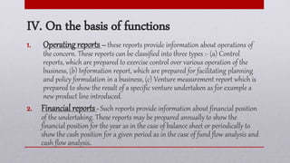 Management Reporting System in Management Accounting | PPTX