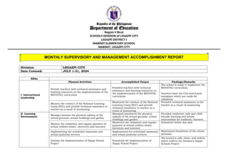 Republic of the Philippines
Department of Education
Region V Bicol
SCHOOLS DIVISION of LEGAZPI CITY
LEGAZPI DISTRICT I
MABINIT ELEMENTARY SCHOOL
MABINIT, LEGAZPI CITY
Division: LEGAZPI CITY
Date Covered: JULY 1-31, 2024
KRAs
I. Instructional
Leadership
Planned Activities Accomplished Output Findings/Remarks
Provide teachers with technical assistance and
learning resources on the implementation of the
MATATAG curriculum
Provided teachers with technical
assistance and learning resources on
the implementation of the MATATAG
curriculum
The school is ready to implement the
MATATAG curriculum.
Teachers have the CGs and lesson
exemplars which are ready for
utilization
Monitor the conduct of the National Learning
Camp (NLC) and provide technical assistance to
teacher as a result of monitoring
Monitored the conduct of the National
Learning Camp (NLC) and provide
technical assistance to teacher as a
result of monitoring
Provided technical assistance to the
teacher as a result of monitoring
II. Learning
Environment
Manage/monitor the physical upkeep of the
school grounds, school buildings and garden
Managed/monitored the physical
upkeep of the school grounds, school
buildings and garden
Provided conducive, safe and child
friendly learning and school
environment for students/ learners
Monitor the utilization and regular payment of
school utilities (water, electricity and internet)
Monitored the utilization and regular
payment of school utilities (water,
electricity and internet)
Submitted before due date
Implementing the scheduled classroom and
school janitorial services
Implemented the scheduled classroom
and school janitorial services
Maintained cleanliness of the school
premises
Sustain the implementation of Happy School
Project
Sustained the implementation of
Happy School Project
The school is safe, clean, and orderly
which reflects the Division’s Happy
Schools Project.
MONTHLY SUPERVISORY AND MANAGEMENT ACCOMPLISHMENT REPORT
 