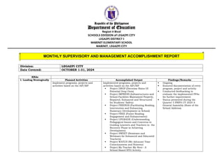 Republic of the Philippines
Department of Education
Region V Bicol
SCHOOLS DIVISION of LEGAZPI CITY
LEGAZPI DISTRICT I
MABINIT ELEMENTARY SCHOOL
MABINIT, LEGAZPI CITY
Division: LEGAZPI CITY
Date Covered: OCTOBER 1-31, 2024
KRAs
I. Leading Strategically Planned Activities Accomplished Output Findings/Remarks
Implement programs, projects and
activities based on the AIP/SIP
Implemented programs, projects and
activities based on the AIP/SIP
 Project DROP (Decrease Rates Of
Potential Drop Outs)
 Project IMPRESS (Infrastructures and
School Facilities Maintained Properly,
Repaired, Enhanced and Structured
for Students' Safety)
 Project FRIENDS (Facilitating Reading
Intervention and Enhancing
Numeracy Development in School)
 Project FREE (Foster Reading
Engagement and Enhancement)
 Project UPGRADE (Understanding
Pedagogical Issues and Concerns in
Guiding Learners and Teachers in the
Recovery Phase in Achieving
Development)
 Project SWEET (Seminars and
Webinars for Enhanced and Educated
Teachers)
 Project WATCH (We Advocate Time
Consciousness and Honesty)
 Project My Teacher My Hero : A
School-Based NTD Activity
 Ongoing
 Ensured documentation of every
program, project and activity
 Conducted feedbacking to
evaluate the implemented PPAs
for further improvement
 Status presented during the
Quarter 3 PIRPA CY 2024 A
General Assembly (State of the
School Address)
MONTHLY SUPERVISORY AND MANAGEMENT ACCOMPLISHMENT REPORT
 