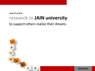research in JAIN university 
to support others realize their dreams 
r 
r 
a 
c 
e 
s 
e 
h 
w.e.l.c.o.m.e 
 