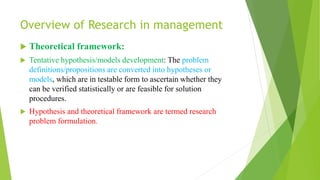 Overview of Research in management
 Theoretical framework:
 Tentative hypothesis/models development: The problem
definitions/propositions are converted into hypotheses or
models, which are in testable form to ascertain whether they
can be verified statistically or are feasible for solution
procedures.
 Hypothesis and theoretical framework are termed research
problem formulation.
 
