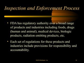 Inspection and Enforcement Process

 • FDA has regulatory authority over a broad range
   of products and industries including foods, drugs
   (human and animal), medical devices, biologic
   products, radiation emitting products, etc.
 • Each set of regulations for these products and
   industries include provisions for responsibility and
   accountability.

                       ©2012 EduQ uest , I nc.         35
 