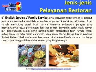 Jenis-jenis
Pelayanan Restoran
d) English Service / Family Service Jenis pelayanan table service ini disebut
juga family s...