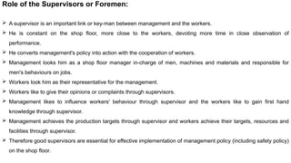 Management Role in Safety.pptx