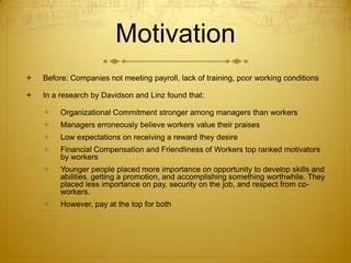 Motivation
   Before: Companies not meeting payroll, lack of training, poor working conditions

   In a research by Davidson and Linz found that:

        Organizational Commitment stronger among managers than workers
        Managers erroneously believe workers value their praises
        Low expectations on receiving a reward they desire
        Financial Compensation and Friendliness of Workers top ranked motivators
         by workers
        Younger people placed more importance on opportunity to develop skills and
         abilities, getting a promotion, and accomplishing something worthwhile. They
         placed less importance on pay, security on the job, and respect from co-
         workers.
        However, pay at the top for both
 