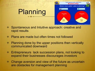 Planning

 Spontaneous and Intuitive approach: creative and
  rapid results
 Plans are made but often times not followed
 Planning done by the upper positions then vertically
  communicated downward
 Entrepreneurs lack succession plans, not looking to
  expand their businesses discourages investors
 Change aversion and view of the future as uncertain
  are obstacles for management planning
 