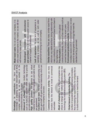 8
SWOT Analysis
 