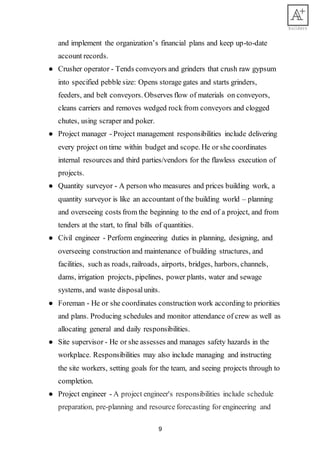 9
and implement the organization’s financial plans and keep up-to-date
account records.
● Crusher operator - Tends conveyors and grinders that crush raw gypsum
into specified pebble size: Opens storage gates and starts grinders,
feeders, and belt conveyors. Observes flow of materials on conveyors,
cleans carriers and removes wedged rock from conveyors and clogged
chutes, using scraper and poker.
● Project manager - Project management responsibilities include delivering
every project on time within budget and scope. He or she coordinates
internal resources and third parties/vendors for the flawless execution of
projects.
● Quantity surveyor - A person who measures and prices building work, a
quantity surveyor is like an accountant of the building world – planning
and overseeing costs from the beginning to the end of a project, and from
tenders at the start, to final bills of quantities.
● Civil engineer - Perform engineering duties in planning, designing, and
overseeing construction and maintenance of building structures, and
facilities, such as roads, railroads, airports, bridges, harbors, channels,
dams, irrigation projects, pipelines, power plants, water and sewage
systems, and waste disposalunits.
● Foreman - He or she coordinates construction work according to priorities
and plans. Producing schedules and monitor attendance of crew as well as
allocating general and daily responsibilities.
● Site supervisor - He or she assesses and manages safety hazards in the
workplace. Responsibilities may also include managing and instructing
the site workers, setting goals for the team, and seeing projects through to
completion.
● Project engineer - A project engineer's responsibilities include schedule
preparation, pre-planning and resource forecasting for engineering and
 