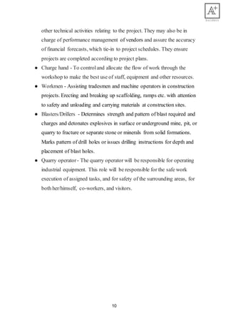10
other technical activities relating to the project. They may also be in
charge of performance management of vendors and assure the accuracy
of financial forecasts, which tie-in to project schedules. They ensure
projects are completed according to project plans.
● Charge hand - To controland allocate the flow of work through the
workshop to make the best use of staff, equipment and other resources.
● Workmen - Assisting tradesmen and machine operators in construction
projects. Erecting and breaking up scaffolding, ramps etc. with attention
to safety and unloading and carrying materials at construction sites.
● Blasters/Drillers - Determines strength and pattern of blast required and
charges and detonates explosives in surface or underground mine, pit, or
quarry to fracture or separate stone or minerals from solid formations.
Marks pattern of drill holes or issues drilling instructions for depth and
placement of blast holes.
● Quarry operator - The quarry operator will be responsible for operating
industrial equipment. This role will be responsible for the safe work
execution of assigned tasks, and for safety of the surrounding areas, for
both her/himself, co-workers, and visitors.
 