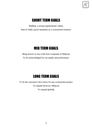 3
SHORT TERM GOALS
Building a strong organisational culture
Start to build a good reputation as a construction business
MID TERM GOALS
Being known as one of the best companies in Malaysia
To be acknowledged for our quality and performance
LONG TERM GOALS
To be the customer's first choice for any construction project
To expand all across Malaysia
To expand globally
 