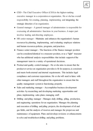 5
● CEO - The Chief Executive Officer (CEO) is the highest-ranking
executive manager in a corporation or organization. He or she has overall
responsibility for creating, planning, implementing and integrating the
strategic direction of an organization.
● General manager - A general manager of administration is responsible for
overseeing all administrative functions in your business. A major part
involves leading and directing employees.
● HR senior manager - Maintains and enhances the organization's human
resources by planning, implementing, and evaluating employee relations
and human resources policies, programs, and practices.
● Finance senior manager - The functions of the finance manager position
can be considered identical to a treasurer position, or as a "light" treasurer
who has additional analysis responsibilities that include supportof the
management team in a variety of operational decisions.
● Productand quality control manager - He or she aims to ensure that the
productor service an organisation provides is fit for purpose, is consistent
and meets both external and internal requirements. This includes legal
compliance and customer expectations. He or she will need to liaise with
other managers and staff throughout the organisation to ensure that the
quality management system is functioning properly.
● Sales and marketing manager - Accomplishes business development
activities by researching and developing marketing opportunities and
plans; implementing sales plans; managing staff.
● Drilling and piling manager - Manages daily drilling, piling, production,
and engineering operations for an organization. Manages the planning
and execution of drilling and piling projects, the development of oil and
gas fields, and the analysis of reserves and manages the properuse and
maintenance of equipment. Plans and develops revisions or enhancements
to solve and troubleshoot drilling and piling problems.
 