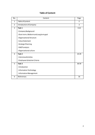2
Table of Content
No. Content Page
1 Table of Content 2
2 Introductionof Company 3
3 Task 1
-Company Background
-Short-term, MidtermandLongtermgoal
-Organizational Structure
-Value Statement
-StrategicPlanning
-SWOTanalysis
-Organizational culture
4-22
4 Task 2
-InterviewActivities
-EmployeesSelectionCriteria
23-29
5 Task 3
-Introduction
-InformationTechnology
-InformationManagement
30-34
6 References 35
 
