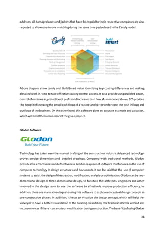 31
addition, all damaged coats and jackets that have been paid to their respective companies are also
reportedtoallowone-to-one matchingduringthe same time periodusedinthe Candymodel.
Above diagram show candy and BuildSmart make identifying key coating differences and making
detailed work in time to take effective coating control actions. It also provides unparalleled power,
control of outerwear,protectionof profitsandincreasedcashflow.Asmentionedabove,CCSprovides
the benefitof knowingthe actual cash flowsof a businesstobetterunderstandthe cash inflowsand
outflowsof the business.Onthe other hand,thissoftware givesan accurate estimate andvaluation,
whichwill limitthe humanerrorof the givenproject.
GlodonSoftware
Technology has taken over the manual drafting of the construction industry. Advanced technology
proves precise dimensions and detailed drawings. Compared with traditional methods, Glodon
providesthe effectivenessandeffectiveness.Glodonisapiece of software thatfocusesonthe use of
computer technology to design structures and documents. It can be said that the use of computer
systemstoassistthe designof the creation,modification,analysisoroptimization.Glodoncanbe two-
dimensional design or three-dimensional design, to facilitate the architects, engineers and other
involved in the design team to use the software to effectively improve production efficiency. In
addition,there are many advantagestousingthis software toexplore conceptual designconceptsin
pre-construction phases. In addition, it helps to visualize the design concept, which will help the
surveyor to have a better visualization of the building. In addition, the team can do this without any
inconveniencesif there isanamateurmodificationduringconstruction.The benefitsof usingGlodon
 