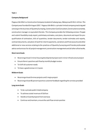 4
Task 1
Company Background
Pegasus Sdn Bhd isa ConstructionCompanylocatedat Subang Jaya, MalaysiawithRm1 million.This
CompanywasfoundedOnAugust 2017. Pegasus SdnBhd is a private limitedcompanypractisingand
carryingonthe businessof QuantitySurveying,ConstructionCostConsultant,Constructioneconomist,
construction manager or equivalent thereto. This Company providesthe following services: Prepare
and submit feasibility study report, preliminary estimates, cost plans, document and report for pre-
qualification of contractors, bills of quantities, tender documents, tender estimates and reports,
contract documents,valuationof workforinterimpayments,variationsandfinal accountsandother
additional or new services relating to the practices of Quantity Surveying and Provide professional
advice andservicesforall projectmanagement,constructionmanagementandall otheralliedworks.
Short-termGoals
 Receivingatleast5 minorhousingdevelopmentprojectand1 minorinfrastructure project
 Ensure there ispositive cashflow bymonthlybudgetreview
 To fulfil all customerneeds
 To have a goodreviewin1.5 years
MidtermGoals
 Receivingatleast8 minorprojects and3 majorproject
 Receivingatleast85 percentpositive customerfeedbackregardingthe servicesprovided
Long-termGoals
 To be a private publiclistedcompany
 To achieve atotal revenue of 5billion
 Handle at least8 projectsfromoverseas
 Continue andmaintain,ensurethe cashflow remainpositive
 