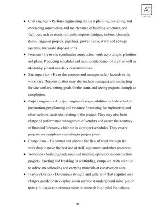 ● Civil​ ​engineer​ ​-​​ ​​Perform​ ​engineering​ ​duties​ ​in​ ​planning,​ ​designing,​ ​and
overseeing​ ​construction​ ​and​ ​maintenance​ ​of​ ​building​ ​structures,​ ​and
facilities,​ ​such​ ​as​ ​roads,​ ​railroads,​ ​airports,​ ​bridges,​ ​harbors,​ ​channels,
dams,​ ​irrigation​ ​projects,​ ​pipelines,​ ​power​ ​plants,​ ​water​ ​and​ ​sewage
systems,​ ​and​ ​waste​ ​disposal​ ​units.
● Foreman​ ​-​ ​​He​ ​or​ ​she​ ​coordinates​ ​construction​ ​work​ ​according​ ​to​ ​priorities
and​ ​plans.​ ​Producing​ ​schedules​ ​and​ ​monitor​ ​attendance​ ​of​ ​crew​ ​as​ ​well​ ​as
allocating​ ​general​ ​and​ ​daily​ ​responsibilities.
● Site​ ​supervisor​ ​-​​ ​​He​ ​or​ ​she​ ​assesses​ ​and​ ​manages​ ​safety​ ​hazards​ ​in​ ​the
workplace.​ ​Responsibilities​ ​may​ ​also​ ​include​ ​managing​ ​and​ ​instructing
the​ ​site​ ​workers,​ ​setting​ ​goals​ ​for​ ​the​ ​team,​ ​and​ ​seeing​ ​projects​ ​through​ ​to
completion.
● Project​ ​engineer​ ​-​​ ​A​ ​project​ ​engineer's​ ​responsibilities​ ​include​ ​schedule
preparation,​ ​pre-planning​ ​and​ ​resource​ ​forecasting​ ​for​ ​engineering​ ​and
other​ ​technical​ ​activities​ ​relating​ ​to​ ​the​ ​project.​ ​They​ ​may​ ​also​ ​be​ ​in
charge​ ​of​ ​performance​ ​management​ ​​of​ ​​vendors​​ ​and​ ​assure​ ​the​ ​accuracy
of​ ​financial​ ​forecasts,​ ​which​ ​tie-in​ ​to​ ​project​ ​schedules.​ ​They​ ​ensure
projects​ ​are​ ​completed​ ​according​ ​to​ ​project​ ​plans.
● Charge​ ​hand​ ​-​ ​To​ ​control​ ​and​ ​allocate​ ​the​ ​flow​ ​of​ ​work​ ​through​ ​the
workshop​ ​to​ ​make​ ​the​ ​best​ ​use​ ​of​ ​staff,​ ​equipment​ ​and​ ​other​ ​resources.
● Workmen​ ​​-​ ​Assisting​ ​tradesmen​ ​and​ ​machine​ ​operators​ ​in​ ​construction
projects.​ ​Erecting​ ​and​ ​breaking​ ​up​ ​scaffolding,​ ​ramps​ ​etc.​ ​with​ ​attention
to​ ​safety​ ​and​ ​unloading​ ​and​ ​carrying​ ​materials​ ​at​ ​construction​ ​sites.
● Blasters/Drillers​ ​-​​ ​​Determines​ ​strength​ ​and​ ​pattern​ ​of​ ​blast​ ​required​ ​and
charges​ ​and​ ​detonates​ ​explosives​ ​in​ ​surface​ ​or​ ​underground​ ​mine,​ ​pit,​ ​or
quarry​ ​to​ ​fracture​ ​or​ ​separate​ ​stone​ ​or​ ​minerals​ ​from​ ​solid​ ​formations.
10
 