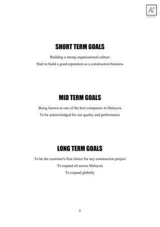  
 
SHORT​ ​TERM​ ​GOALS 
Building​ ​a​ ​strong​ ​organisational​ ​culture
Start​ ​to​ ​build​ ​a​ ​good​ ​reputation​ ​as​ ​a​ ​construction​ ​business
MID​ ​TERM​ ​GOALS 
Being​ ​known​ ​as​ ​one​ ​of​ ​the​ ​best​ ​companies​ ​in​ ​Malaysia
To​ ​be​ ​acknowledged​ ​for​ ​our​ ​quality​ ​and​ ​performance
LONG​ ​TERM​ ​GOALS 
To​ ​be​ ​the​ ​customer's​ ​first​ ​choice​ ​for​ ​any​ ​construction​ ​project
To​ ​expand​ ​all​ ​across​ ​Malaysia
To​ ​expand​ ​globally
3
 