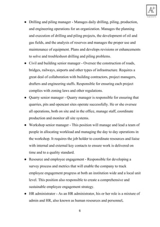 ● Drilling​ ​and​ ​piling​ ​manager​ ​-​ ​Manages​ ​daily​ ​drilling,​ ​piling,​ ​production,
and​ ​engineering​ ​operations​ ​for​ ​an​ ​organization.​ ​Manages​ ​the​ ​planning
and​ ​execution​ ​of​ ​drilling​ ​and​ ​piling​ ​projects,​ ​the​ ​development​ ​of​ ​oil​ ​and
gas​ ​fields,​ ​and​ ​the​ ​analysis​ ​of​ ​reserves​ ​and​ ​manages​ ​the​ ​proper​ ​use​ ​and
maintenance​ ​of​ ​equipment.​ ​Plans​ ​and​ ​develops​ ​revisions​ ​or​ ​enhancements
to​ ​solve​ ​and​ ​troubleshoot​ ​drilling​ ​and​ ​piling​ ​problems.
● Civil​ ​and​ ​building​ ​senior​ ​manager​ ​-​ ​Oversee​ ​the​ ​construction​ ​of​ ​roads,
bridges,​ ​railways,​ ​airports​ ​and​ ​other​ ​types​ ​of​ ​infrastructure.​ ​Requires​ ​a
great​ ​deal​ ​of​ ​collaboration​ ​with​ ​building​ ​contractors,​ ​project​ ​managers,
drafters​ ​and​ ​engineering​ ​staffs.​ ​Responsible​ ​for​ ​ensuring​ ​each​ ​project
complies​ ​with​ ​zoning​ ​laws​ ​and​ ​other​ ​regulations.
● Quarry​ ​senior​ ​manager​ ​-​ ​Quarry​ ​manager​ ​is​ ​responsible​ ​for​ ​ensuring​ ​that
quarries,​ ​pits​ ​and​ ​opencast​ ​sites​ ​operate​ ​successfully.​ ​He​ ​or​ ​she​ ​oversee
all​ ​operations,​ ​both​ ​on​ ​site​ ​and​ ​in​ ​the​ ​office,​ ​manage​ ​staff,​ ​coordinate
production​ ​and​ ​monitor​ ​all​ ​site​ ​systems.
● Workshop​ ​senior​ ​manager​ ​-​ ​​This​ ​position​ ​will​ ​manage​ ​and​ ​lead​ ​a​ ​team​ ​of
people​ ​in​ ​allocating​ ​workload​ ​and​ ​managing​ ​the​ ​day​ ​to​ ​day​ ​operations​ ​in
the​ ​workshop.​ ​It​ ​requires​ ​the​ ​job​ ​holder​ ​to​ ​coordinate​ ​resources​ ​and​ ​liaise
with​ ​internal​ ​and​ ​external​ ​key​ ​contacts​ ​to​ ​ensure​ ​work​ ​is​ ​delivered​ ​on
time​ ​and​ ​to​ ​a​ ​quality​ ​standard.
● Resource​ ​and​ ​employee​ ​engagement​ ​-​ ​Responsible​ ​for​ ​developing​ ​a
survey​ ​process​ ​and​ ​metrics​ ​that​ ​will​ ​enable​ ​the​ ​company​ ​to​ ​track
employee​ ​engagement​ ​progress​ ​at​ ​both​ ​an​ ​institution​ ​wide​ ​and​ ​a​ ​local​ ​unit
level.​ ​This​ ​position​ ​also​ ​responsible​ ​to​ ​create​ ​a​ ​comprehensive​ ​and
sustainable​ ​employee​ ​engagement​ ​strategy.
● HR​ ​administrator​ ​-​ ​​As​ ​an​ ​HR​ ​administrator,​ ​his​ ​or​ ​her​ ​role​ ​is​ ​a​ ​mixture​ ​of
admin​​ ​and​ ​HR,​ ​also​ ​known​ ​as​ ​​human​ ​resources​ ​and​ ​personnel​.
6
 